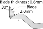 K-3001