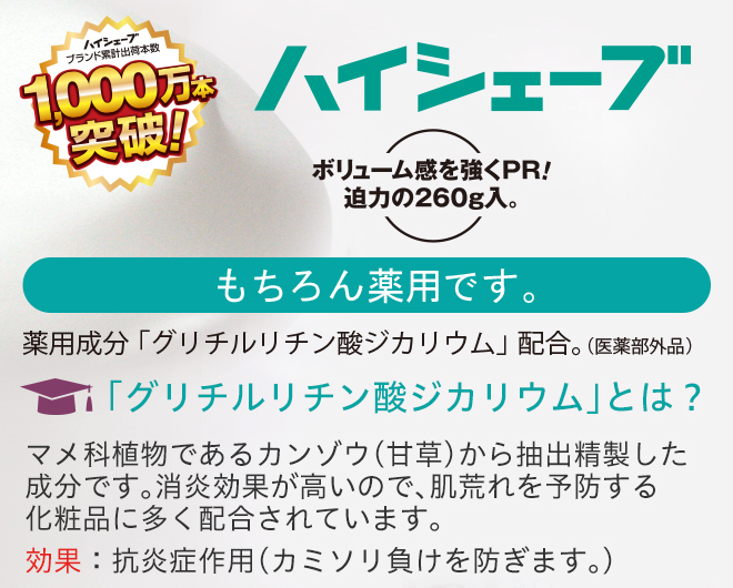 男性用カミソリ | 一般消費者用 | 日本が誇る信頼のブランド フェザー安全剃刀株式会社